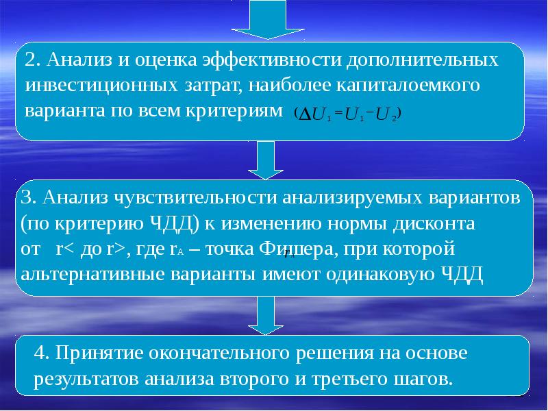 Презентация экономическая оценка инвестиций