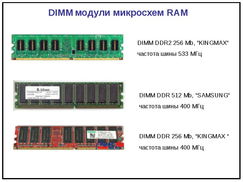 Типы dimm. Ddr2 Ram. Оперативная память 256 МБ ddr2 400 МГЦ NCP. Ram DIMM DDR. Samsung 512 МБ DDR 400 МГЦ DIMM.