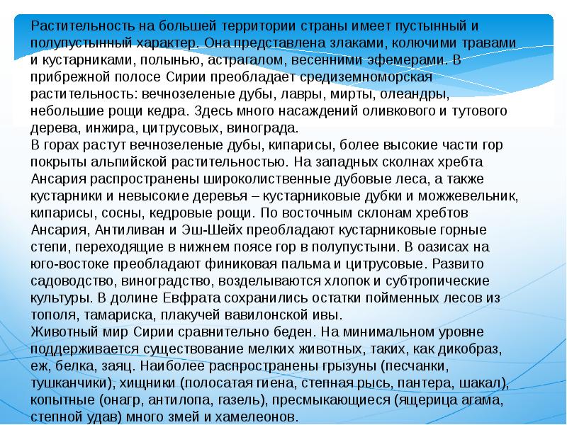 Презентация на тему сирия по географии 7 класс