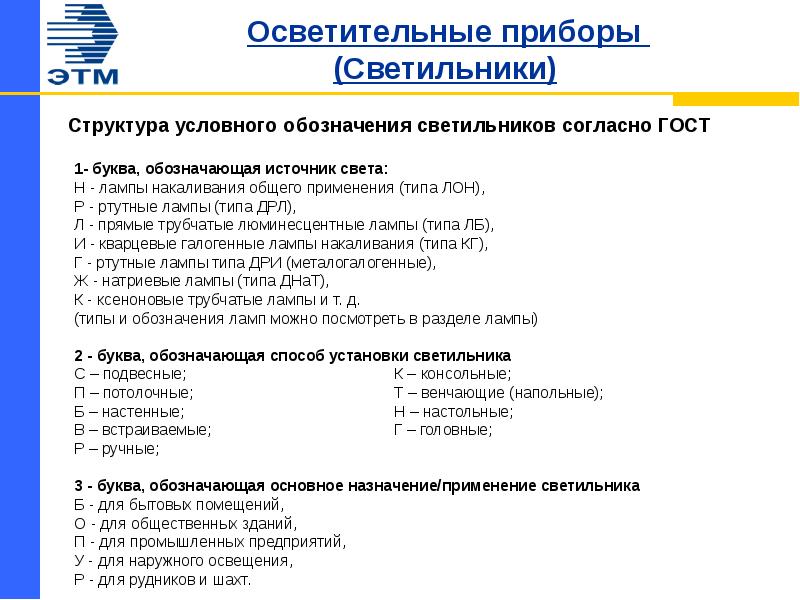Лон чейни роли. Лон чейни-старший. Схема устройства обычной лампочки накаливания. Надпись lon на инструменте. Лампочки накаливания цоколь 27 диаметр 80.