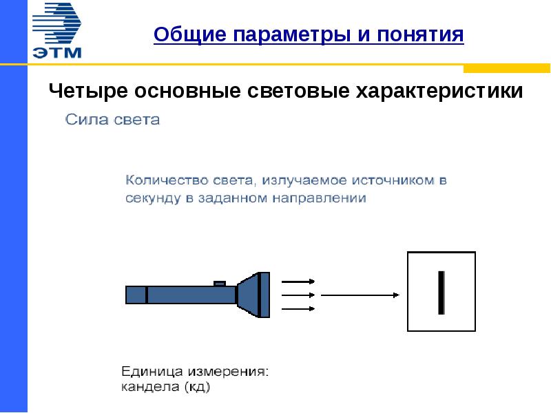 Общие параметры. Основные световые понятия и единицы. Четыре основные световые характеристики. Параметр для измерения света. Сформулируйте основные понятия светотехники свет.