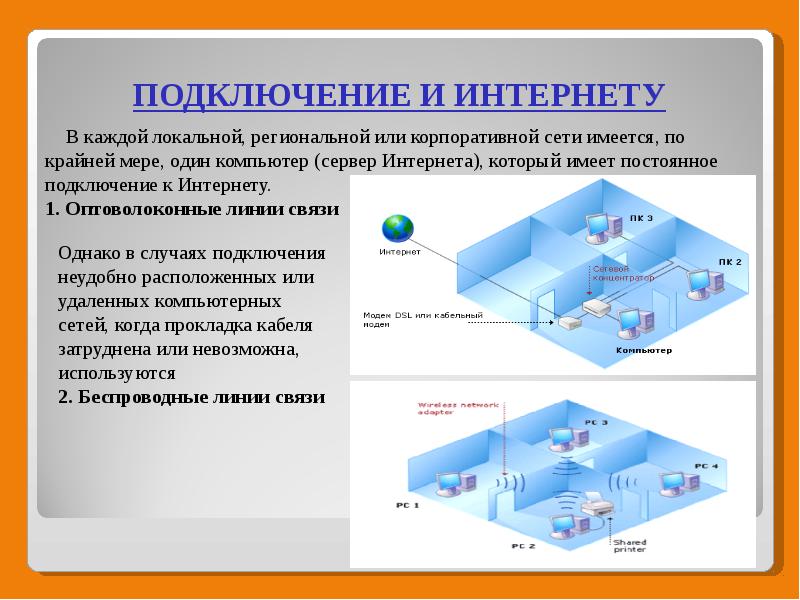 Тест всемирная компьютерная сеть интернет вариант 2. История развития сети интернет презентация.