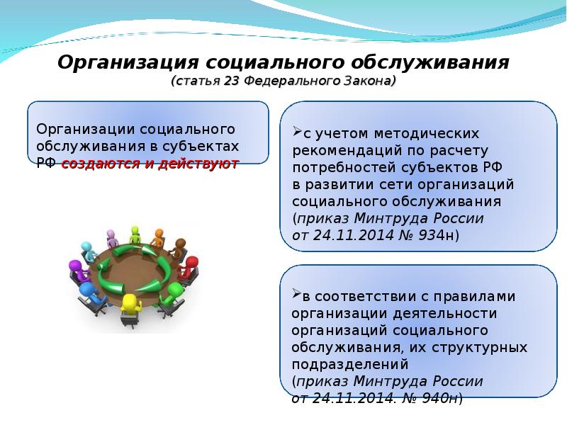 Презентация поставщики социальных услуг