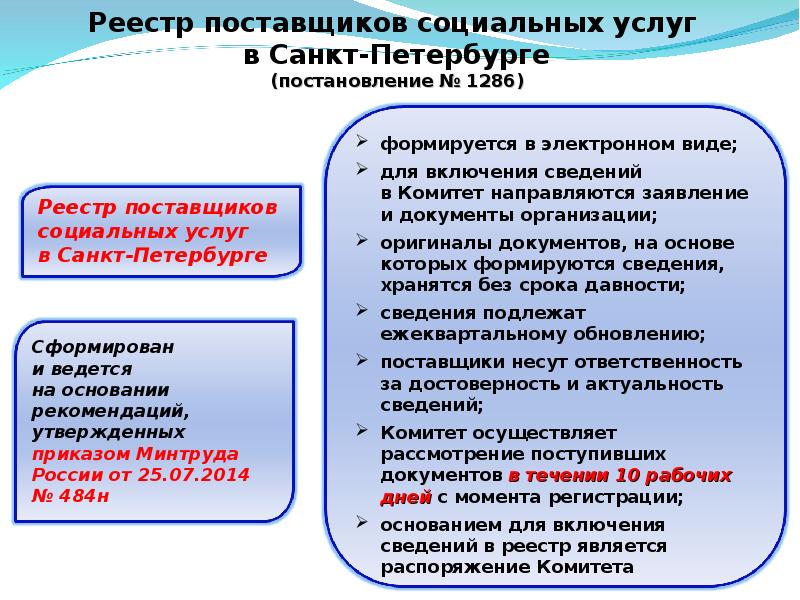 Презентация поставщики социальных услуг