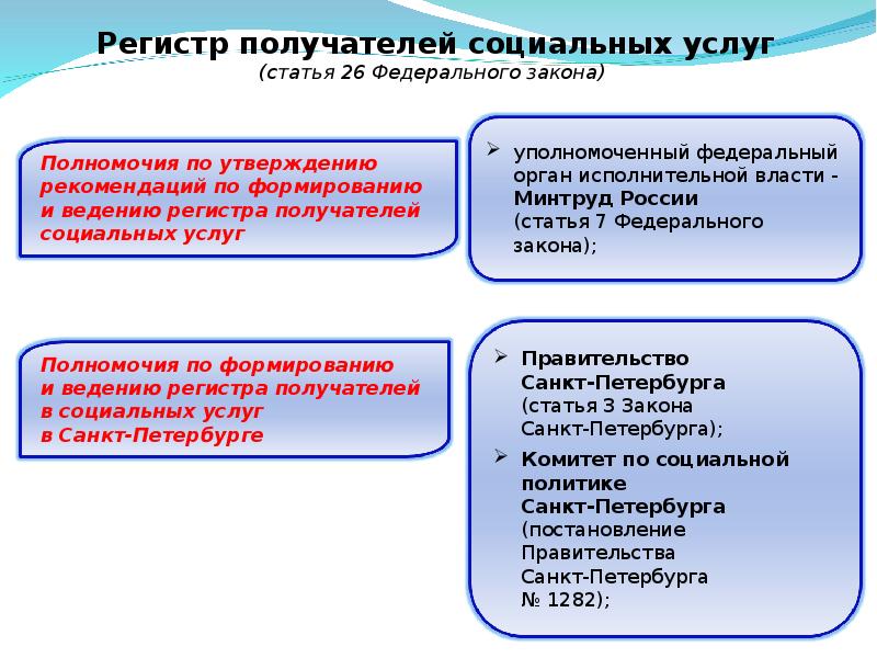 Презентация поставщики социальных услуг