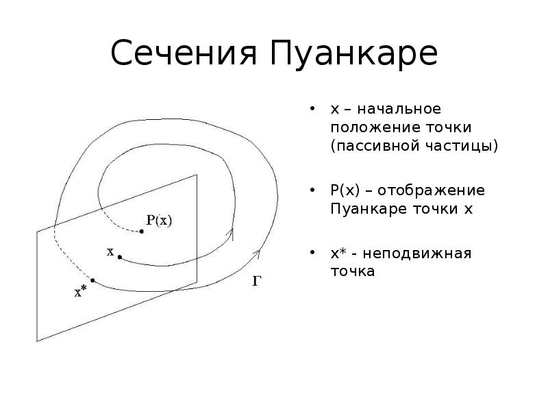 Сечения Пуанкаре x – начальное положение точки (пассивной частицы) P(x) –