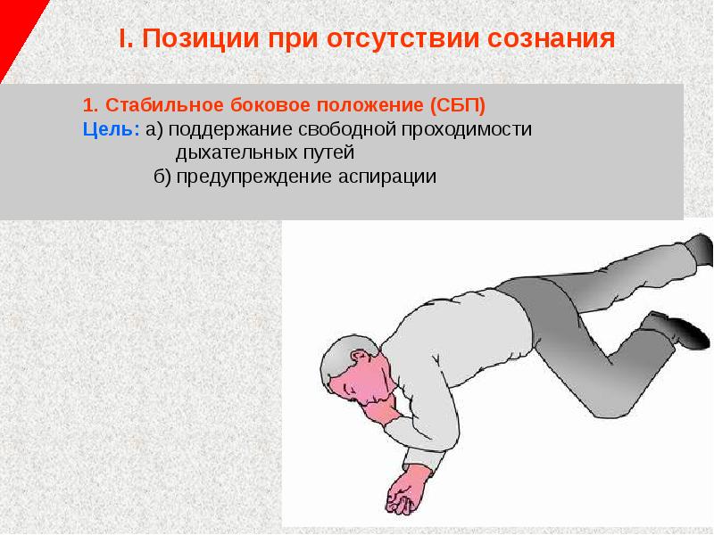 Первая помощь при отсутствии сознания обж презентация