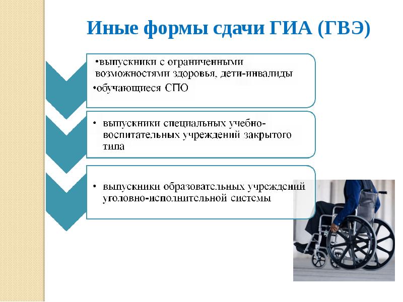 Форма сдачи ГИА. Категории, сдающие ГВЭ. Категории ОВЗ для ГВЭ. Маркировка работ с ОВЗ В ГВЭ.