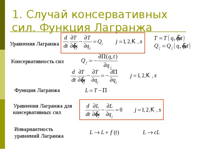 Сила функции