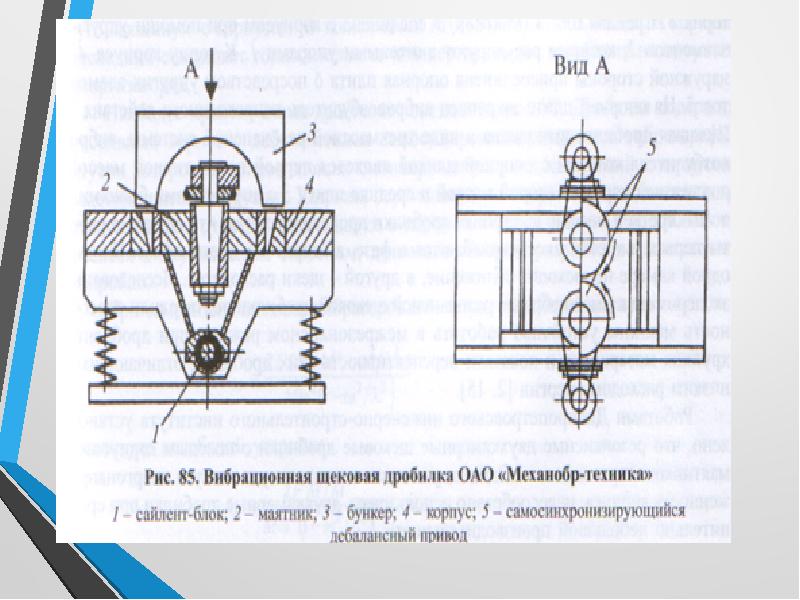 Щековые дробилки презентация