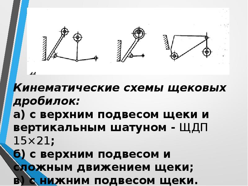 Кинематическая схема щековой дробилки