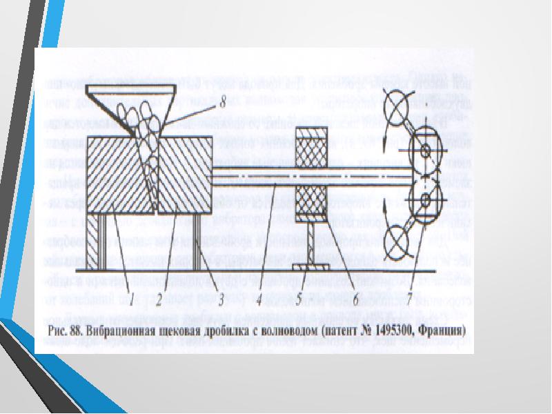 Щековые дробилки презентация