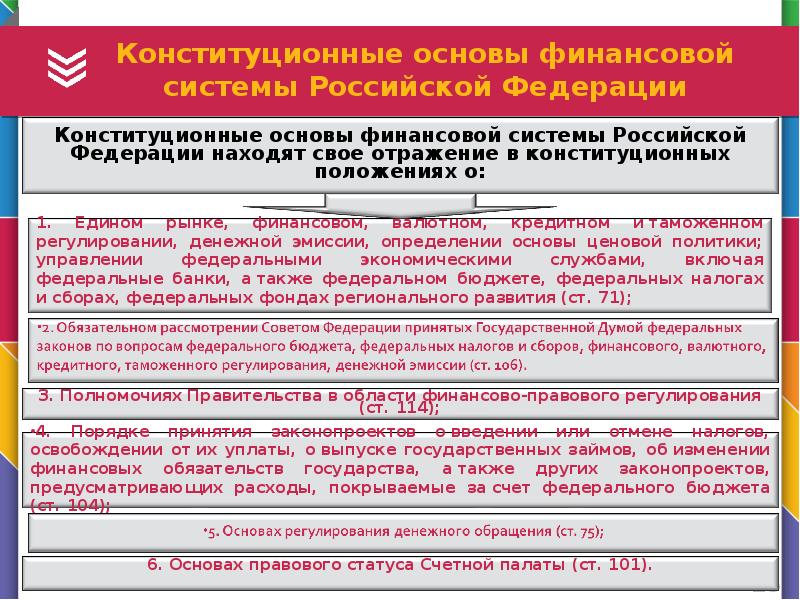 конституция и конституционное право. конституционные основы правовой системы. основы конституционного строя рф. основы конституционного строя россии. принципы конституционного строя рф.