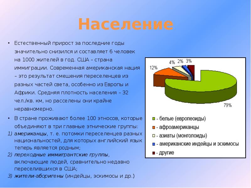 динамика численности населения сша. миграционный прирост сша. численность населения сша график по годам. прирост населения в сша. численность населения сша по годам таблица.
