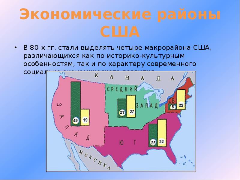 Сша макрорайоны карта