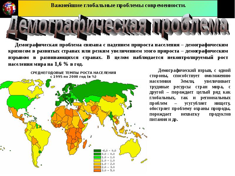 Презентация демографическая проблема как глобальная проблема современности