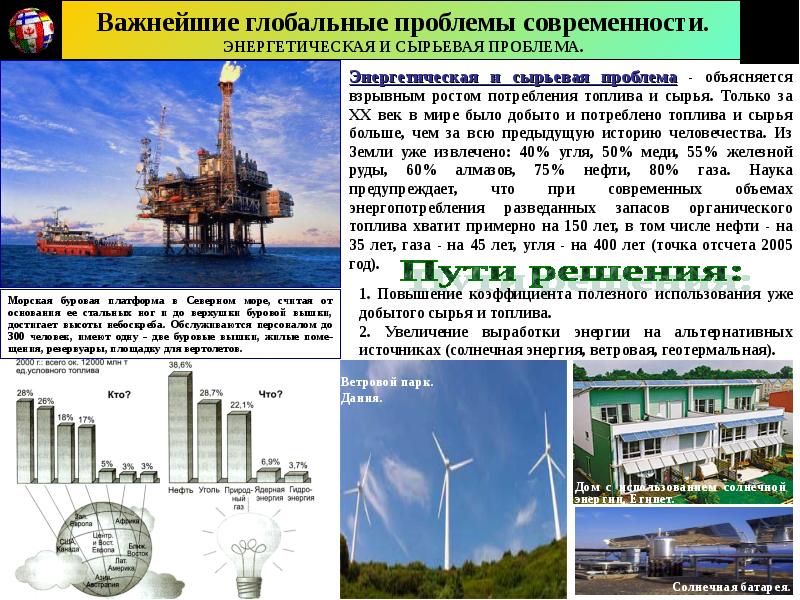 Глобальная энергетическая проблема. Глобальные проблемы сырьевая и энергетическая проблема. Энергетическая проблема современности. Решение энергетической и сырьевой проблемы. Энергетическая и сырьевая проблема пути решения.