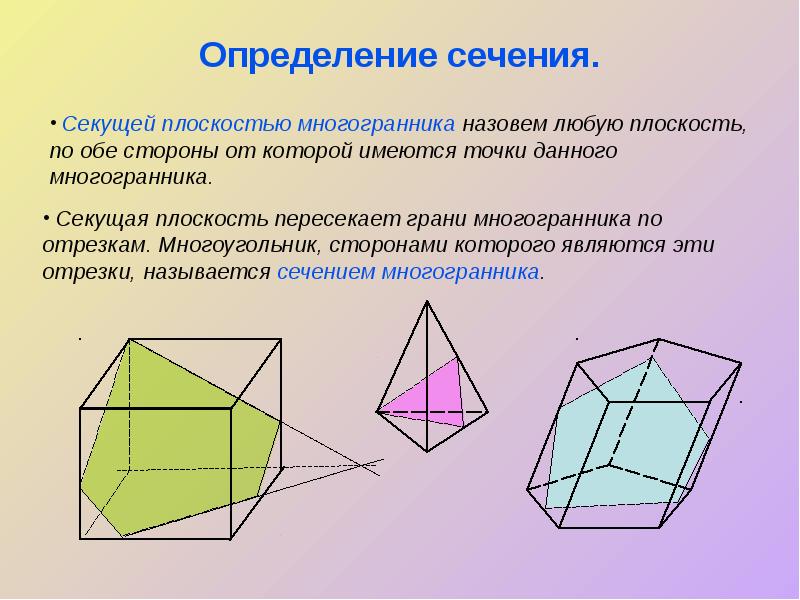 Определение сечения. Определение сечения.
