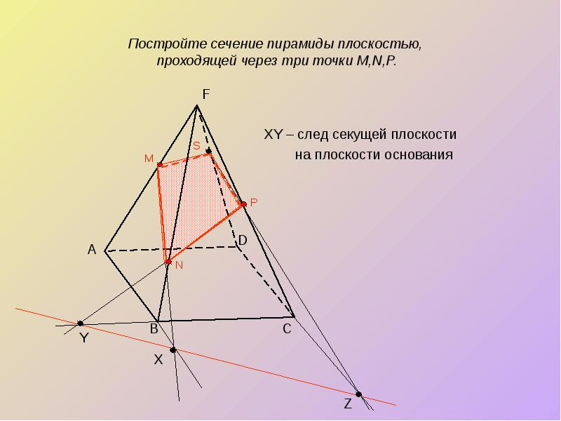 Постройте сечение пирамиды плоскостью,  проходящей через три точки M,N,P.