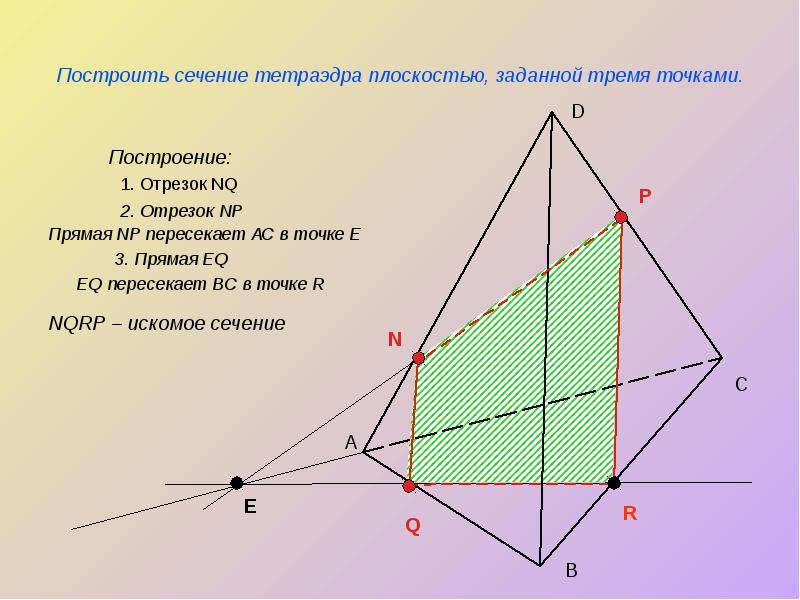 Построить сечение тетраэдра плоскостью, заданной тремя точками.
Построение: Построить сечение тетраэдра плоскостью, заданной тремя точками.
Построение: