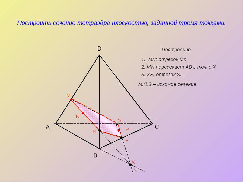 Построить сечение тетраэдра плоскостью, заданной тремя точками.
Построение: Построить сечение тетраэдра плоскостью, заданной тремя точками.
Построение: