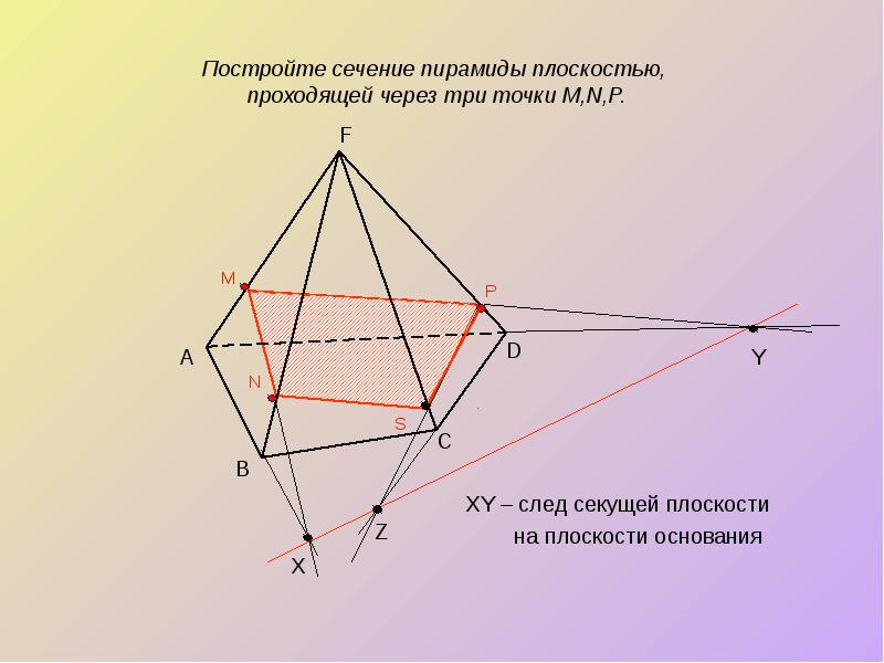 Постройте сечение пирамиды плоскостью, проходящей через три точки M,N,P.
XY Постройте сечение пирамиды плоскостью, проходящей через три точки M,N,P.
XY