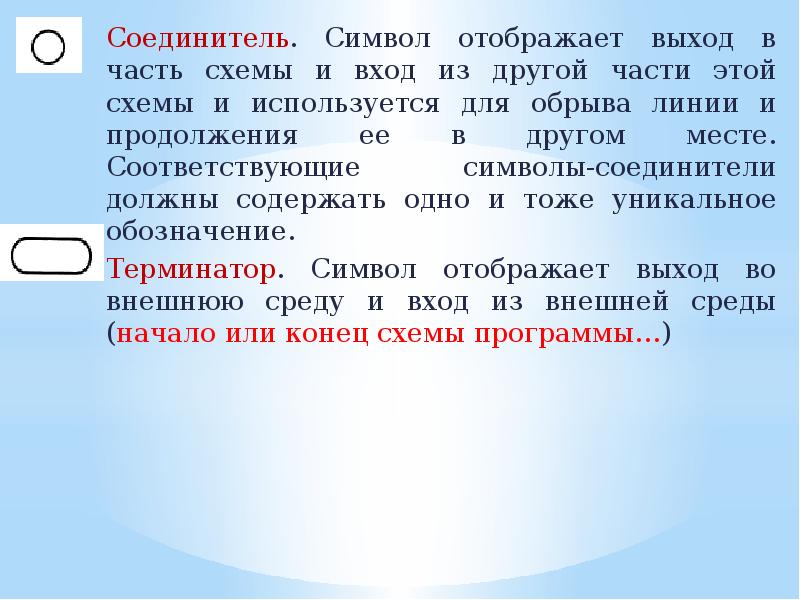 Соответствующее место. Когда и как используется символ «соединитель»?. Назначение символа «Терминатор».. Какова должна быть высота символа «Терминатор»?.