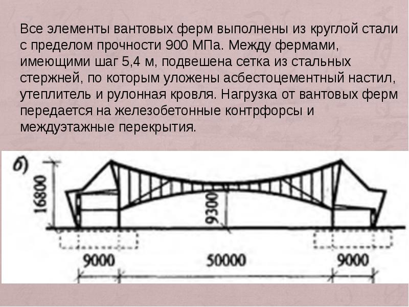 Все элементы вантовых ферм выполнены из круглой стали с пределом прочности Все элементы вантовых ферм выполнены из круглой стали с пределом прочности