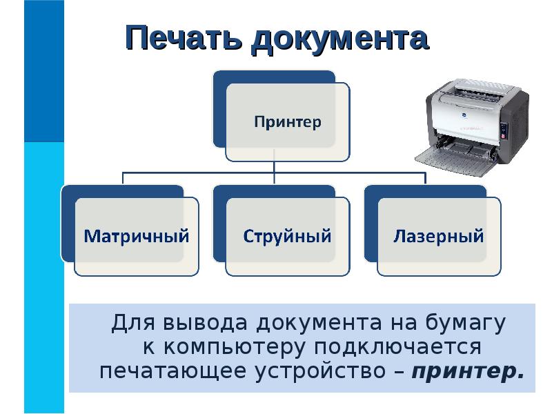 Текстовая информация презентация