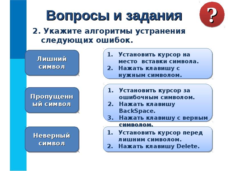 Правильный алгоритм презентации продажи ростелеком