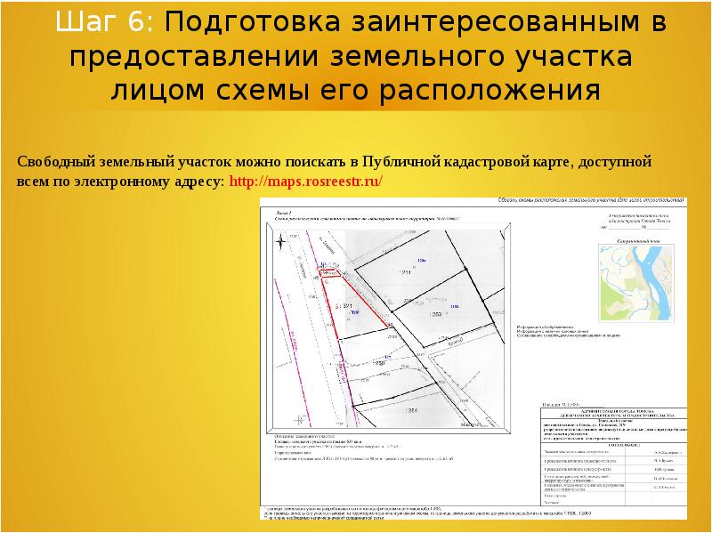 Презентация земельного участка для инвестора