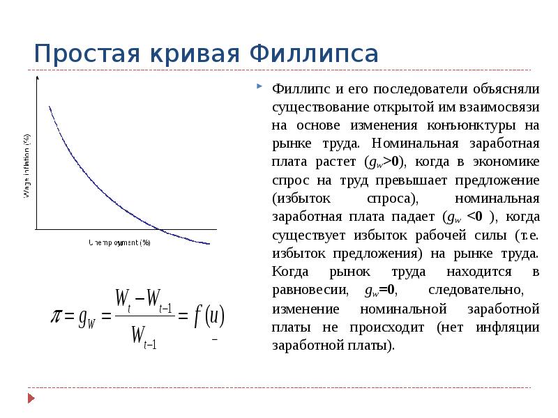 Кривая филлипса. Макроэкономические модели кривая Филлипса. Исходная кривая Филлипса. Кривая Филлипса график. Кривая Филлипса это в экономике.