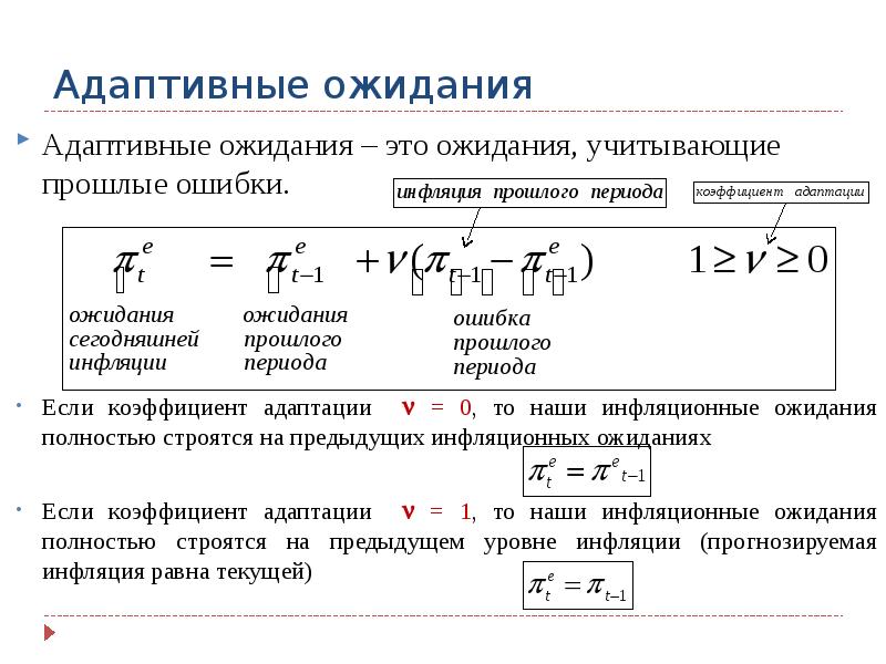 Инфляционные ожидания. Адаптивные ожидания формула. Адаптивное ожидание инфляции. Рациональные ожидания инфляции. Теория адаптивных и рациональных ожиданий.