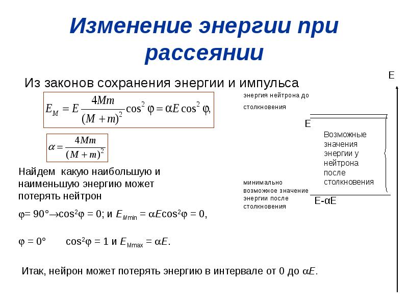 Изменение энергии равно изменению силы