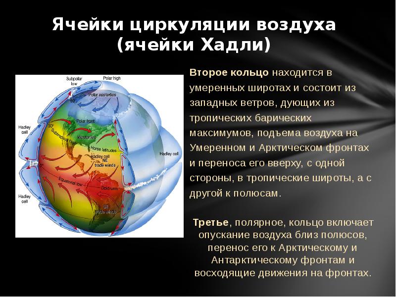 Общая циркуляция атмосферы. Ячейки циркуляции атмосферы. Воздух умеренных широт. Циркуляция в тропиках. Общая циркуляция атмосферы ячейки.