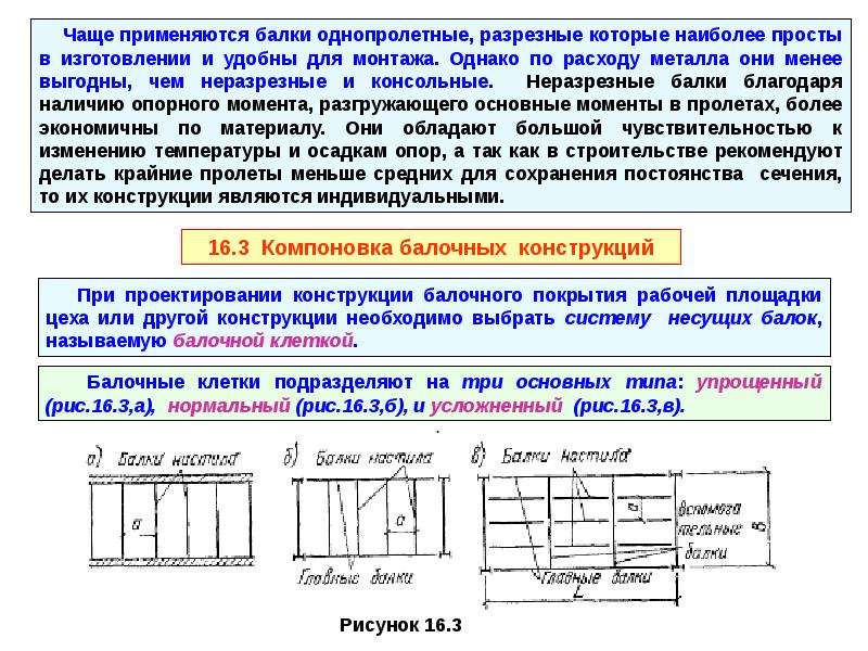 Группа конструкций. Проектирование металлических балок и балочных конструкций pptx. Балки и балочные конструкции. Балочный элемент. Виды балочных конструкций.