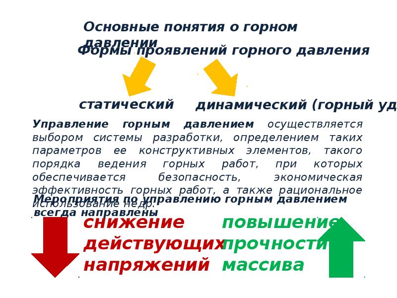 Гидравлический разрыв пласта нефтяной скважины. Капиллярные свойства горных пород. Типы проявлений горного давления. Типы проявлений горного давления. Давление горных пород.