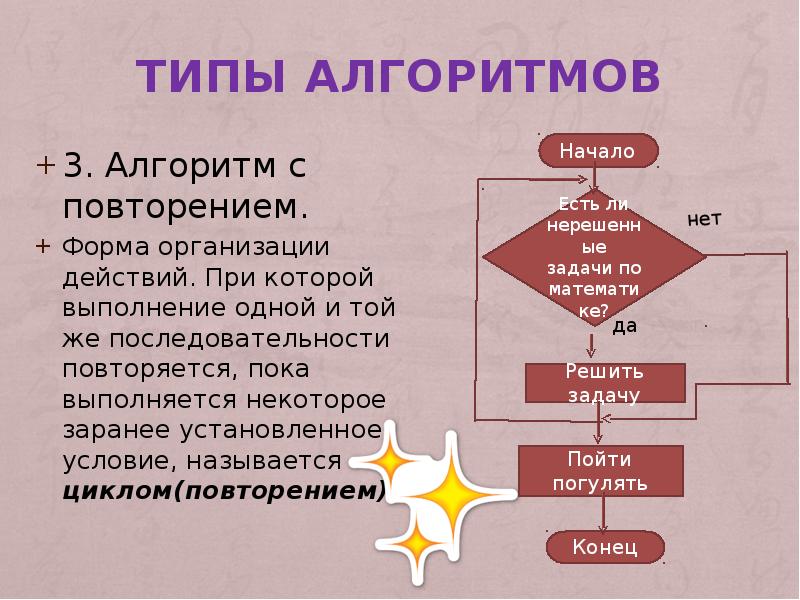 В той же последовательности что. В той же последовательности что