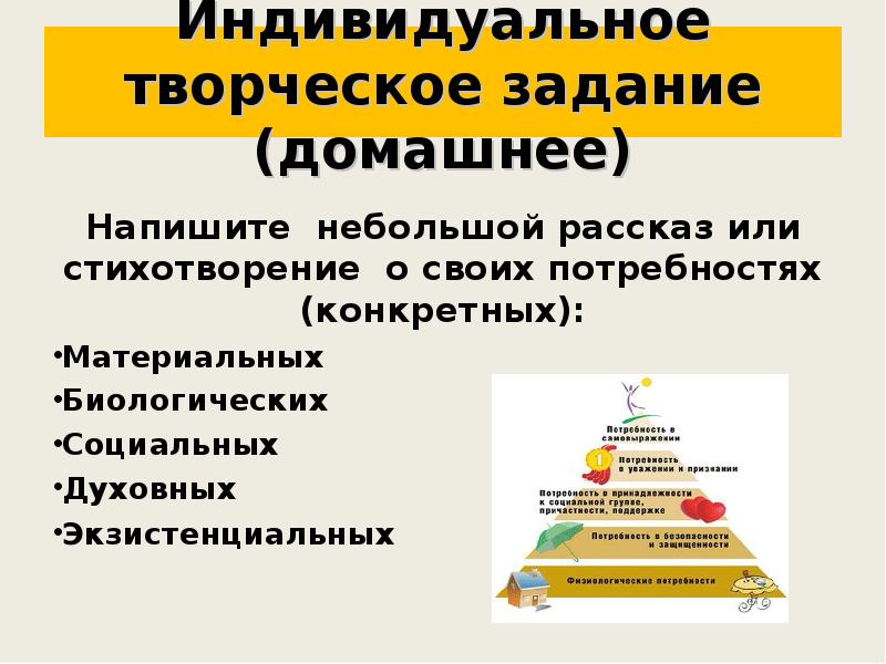 Тема потребности человека обществознание 6 класс презентация