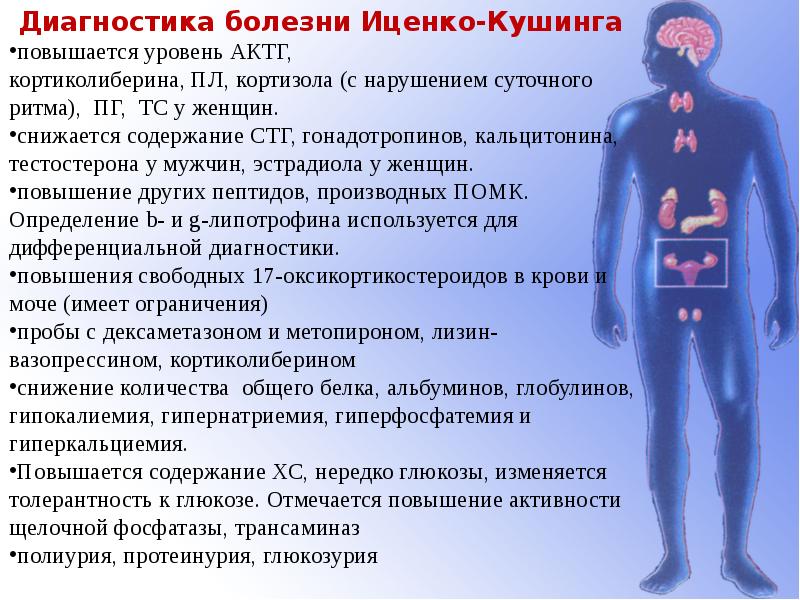 Питание при аит. Болезнь Иценко Кушинга диагностика. Диагностические критерии болезни Иценко-Кушинга. Синдром Иценко Кушинга диагноз. Болезнь Иценко Кушинга диагноз.