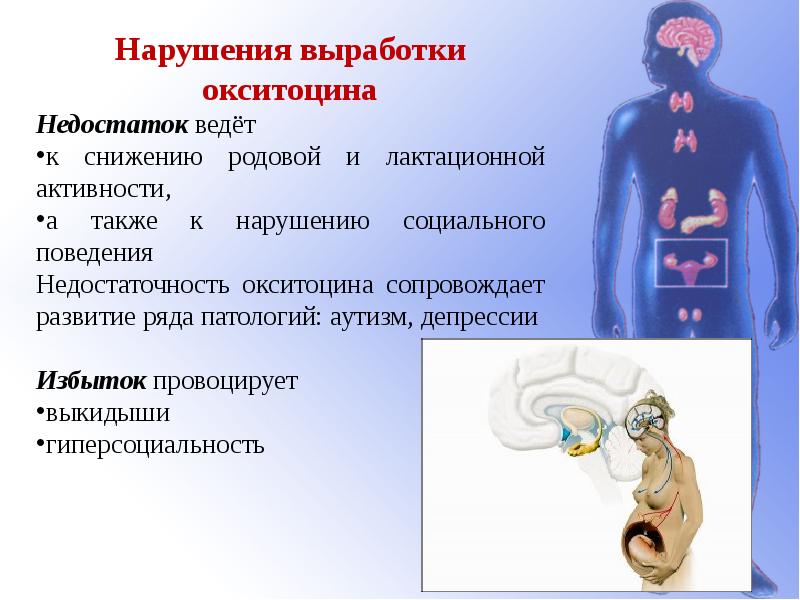 Патология гипофиза презентация