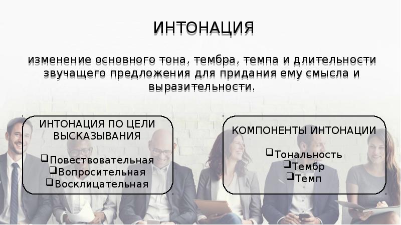 Средства интонации