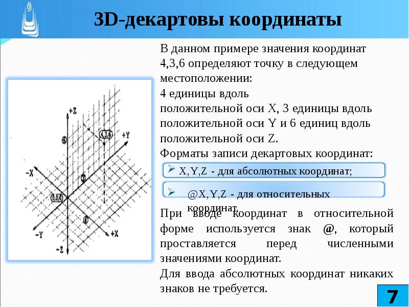 Относительные координаты. Метод декартовых координат. Декартовы координаты точки. Определение декартовых координат примеры. Форма записи координат.