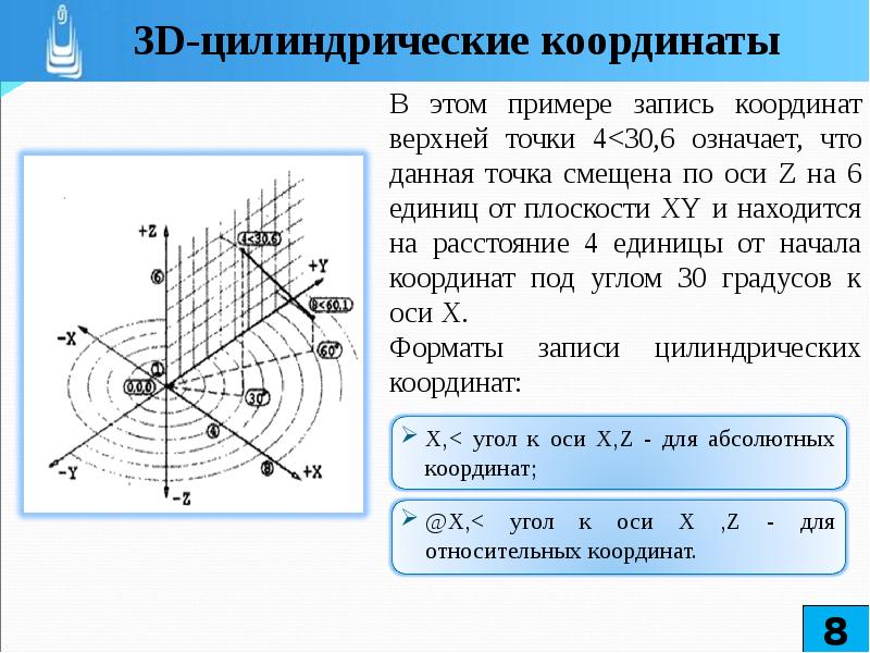 Абсолютный угол. Цилиндрическая система координат. Цилиндрические координаты в пространстве. Переход в цилиндрическую систему координат. Координатные линии в цилиндрической системе координат.