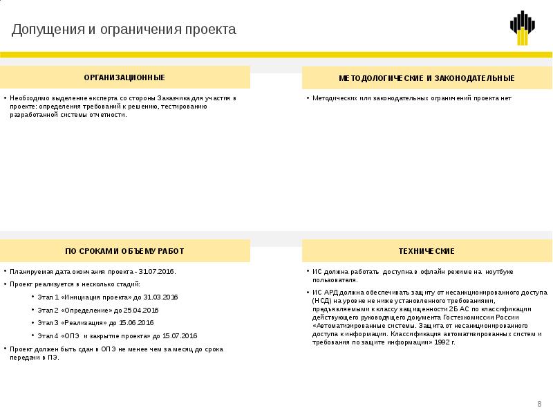 Предположения и допущения проекта