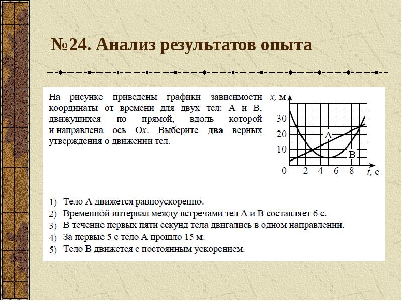 На рисунке приведены графики зависимости координат двух тел движущихся вдоль оси ох от времени