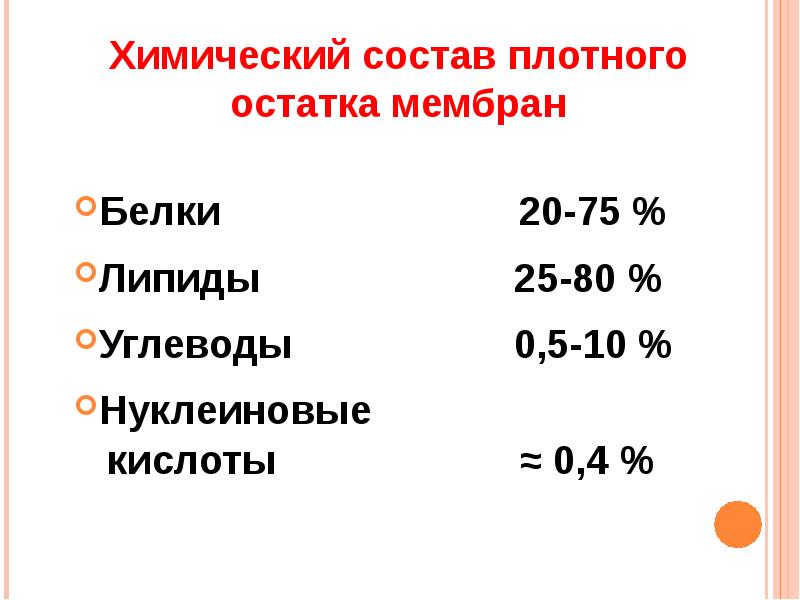 Состав плотно. Химический состав нервной ткани биохимия. химический состав нервной ткани.