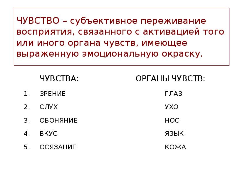 Субъективные ощущения