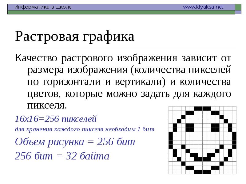 При изменении размеров растрового изображения качество