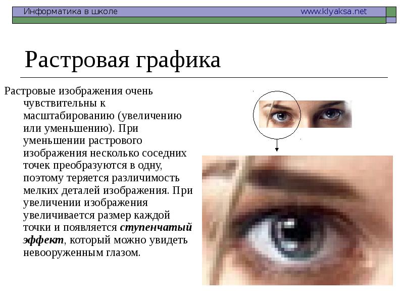 Пикселизация ступенчатый эффект изображений при увеличении масштаба один из недостатков